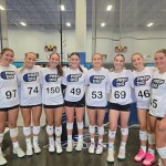 2028 Prospects You Need to Know Heading Into Club Season