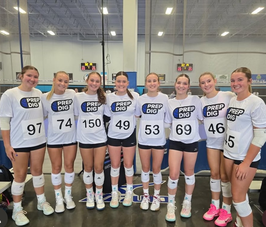 2028 Prospects You Need to Know Heading Into Club Season