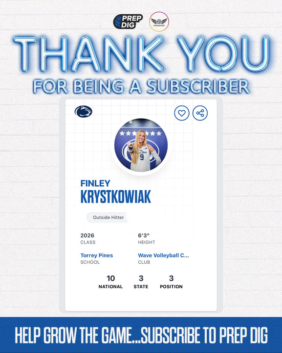 Thank You, Subscribers: Fueling Exposure One Player at a Time