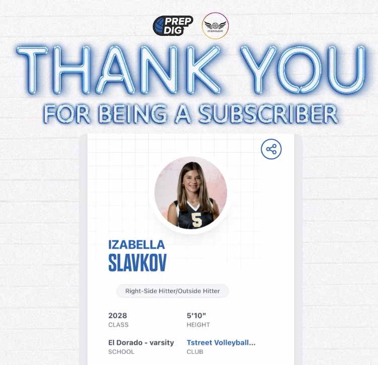 Celebrating Our Subscribers, Elevating California Volleyball