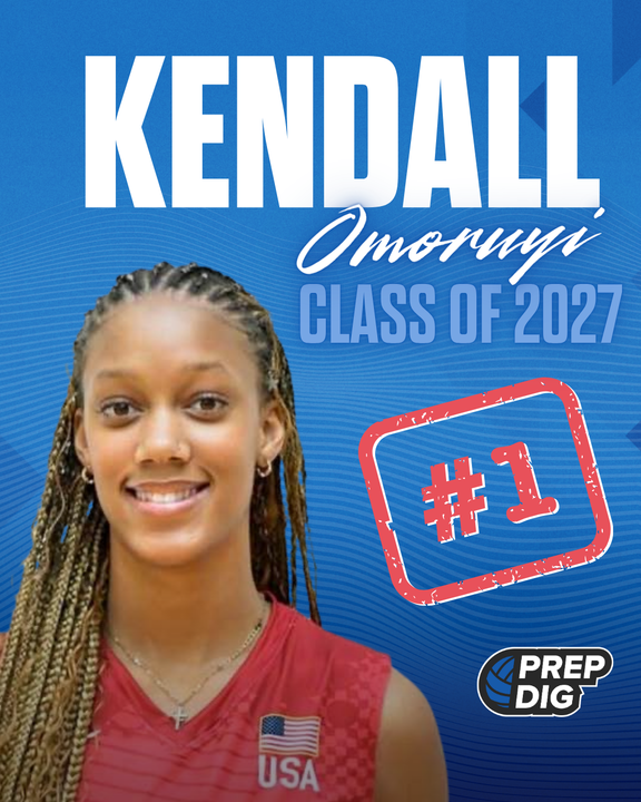 California Class of 2027 State Ranking New Additions Vol 1