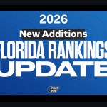 New Faces, Same Fire: 2026 Rankings Reload
