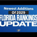 Rising Talent: Meet the Newest 2029 Top-20 Additions