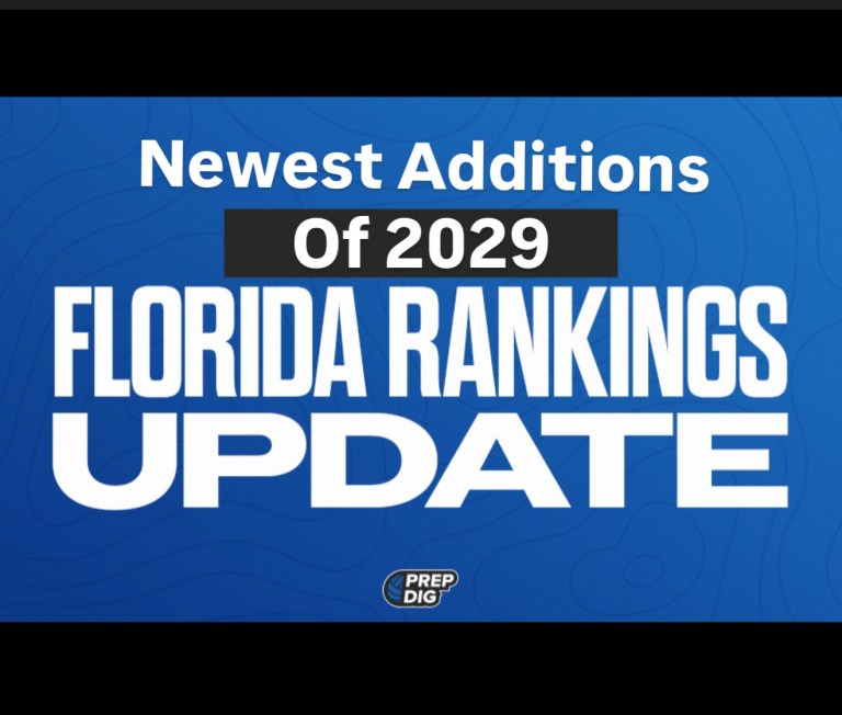 Rising Talent: Meet the Newest 2029 Top-20 Additions