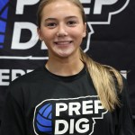 New Additions To The Class Of ‘29 Rankings