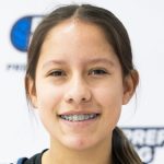 Texas 6A Middles and DS on the Rise