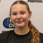 15 Wisconsin 2029s To Know On The Watch List