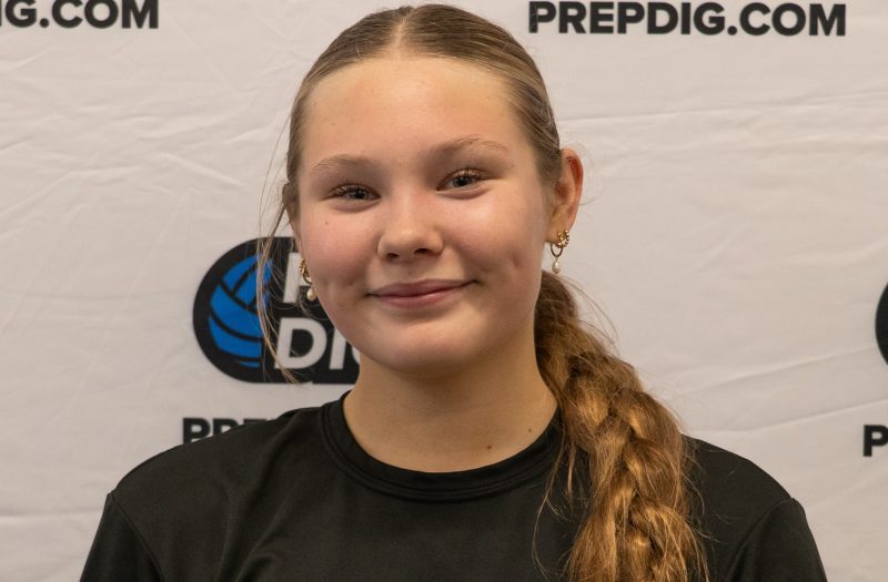 15 Wisconsin 2029s To Know On The Watch List