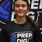 Players We’re Watching In 17 Premier Red/Blue At Central Zones