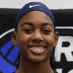 Under The Radar Middles In The Class Of 2029