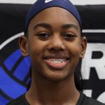 Hoosiers At GJNCs: 15 American Preview