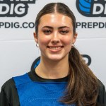 Middles in the 2027 Rankings Update