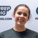 Get To Know The Top 5 Setters