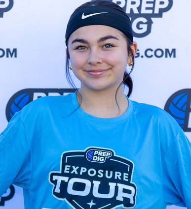 2030 Initial Rankings: Top 10