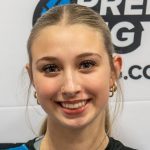 2027 Rankings Update- Summer 2026 Edition