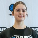 Player Watch: Impact 2028s On the Radar