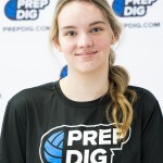 Texas 2028 Watch List Middles Vol 2