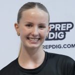 Capable Point Scoring 2028 Pins with Stock Rising Potential