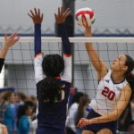 FAST Pre Nationals Middles to Follow