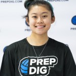 Texas 2027 State Ranking New Additions Vol 3