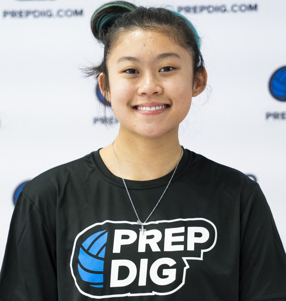 Texas 2027 State Ranking New Additions Vol 3