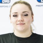 Who’s Who: LSC Week 1