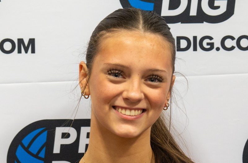 Movers, Newcomers, and More: 2028 Rankings Update