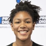 Players to Watch at Prep Dig Houston Stock Up Showcase