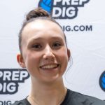 Spring Smackdown Day 1 Stars