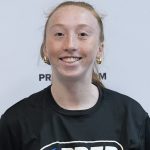 These Five 2028s are Radar Worthy