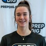 Stock Rising Potential Among these MEQ 16 USA Athletes