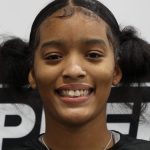 Athletes I Liked At MEQ’s Indy On Day One
