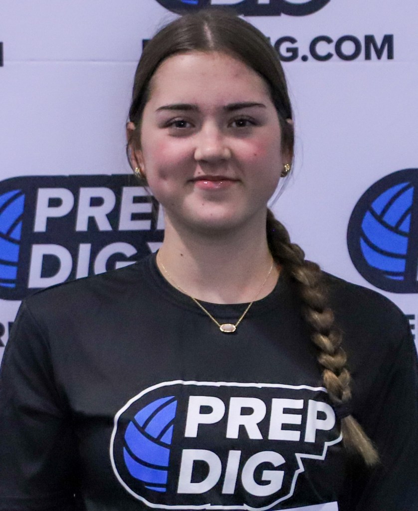 Tracking the Progress: 2028 Watchlist Standouts