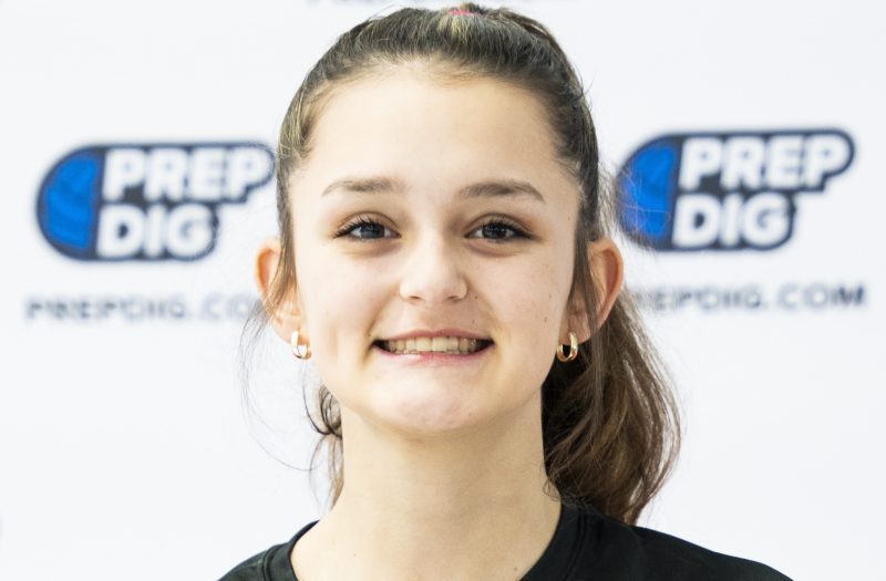 Firepower Fuels Movement in the 2028 State Rankings