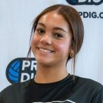 Five Names to Add: 2028 Watch List