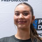 8 Impact Players: Class 3A