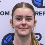 MN 2028 Rankings: New Names Turning Heads