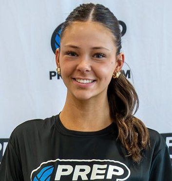 2028 Arms that Impressed on Day 2 of OVR Bid Tourney