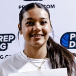 Six Hitters Who Made a Splash at Tulsa Attack