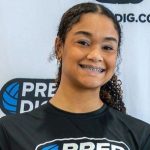 2028 Rankings Update: Inside the Top 10