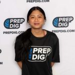 Dynamic Defenders in the 2028 Libero Rankings