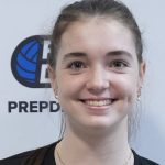 Five 2028 Defensive Specialists to See During Club