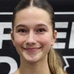 Hoosiers At GJNCs: 16 American Athletes To Watch