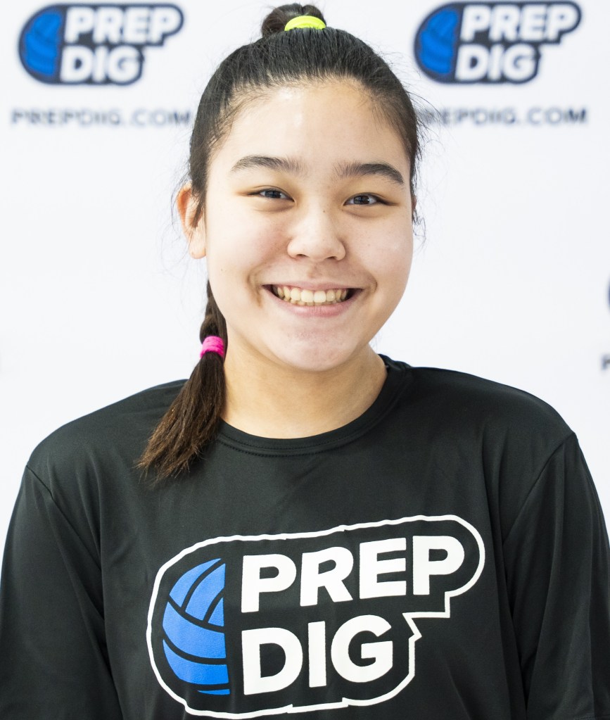 Texas 2029 State Ranking New Additions Vol 16