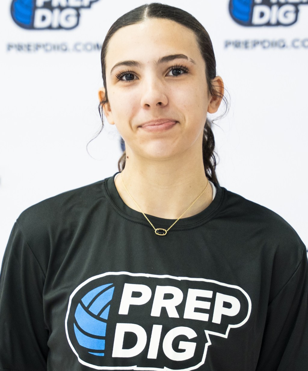 Texas 2029 State Ranking New Additions Vol 8