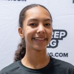 Dynamic Contributors at the Oklahoma Showcase