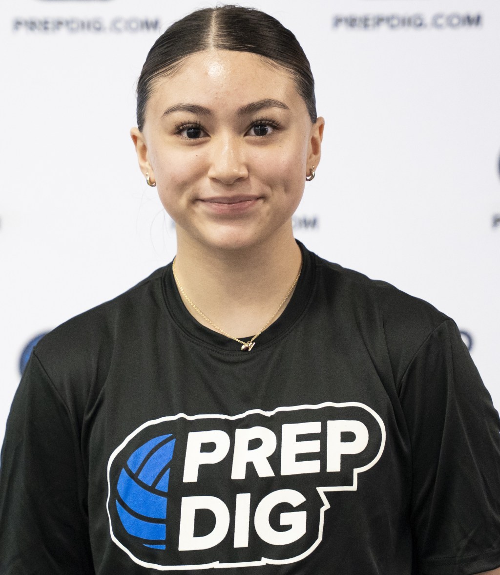 Texas 2029 State Ranking New Additions Vol 13