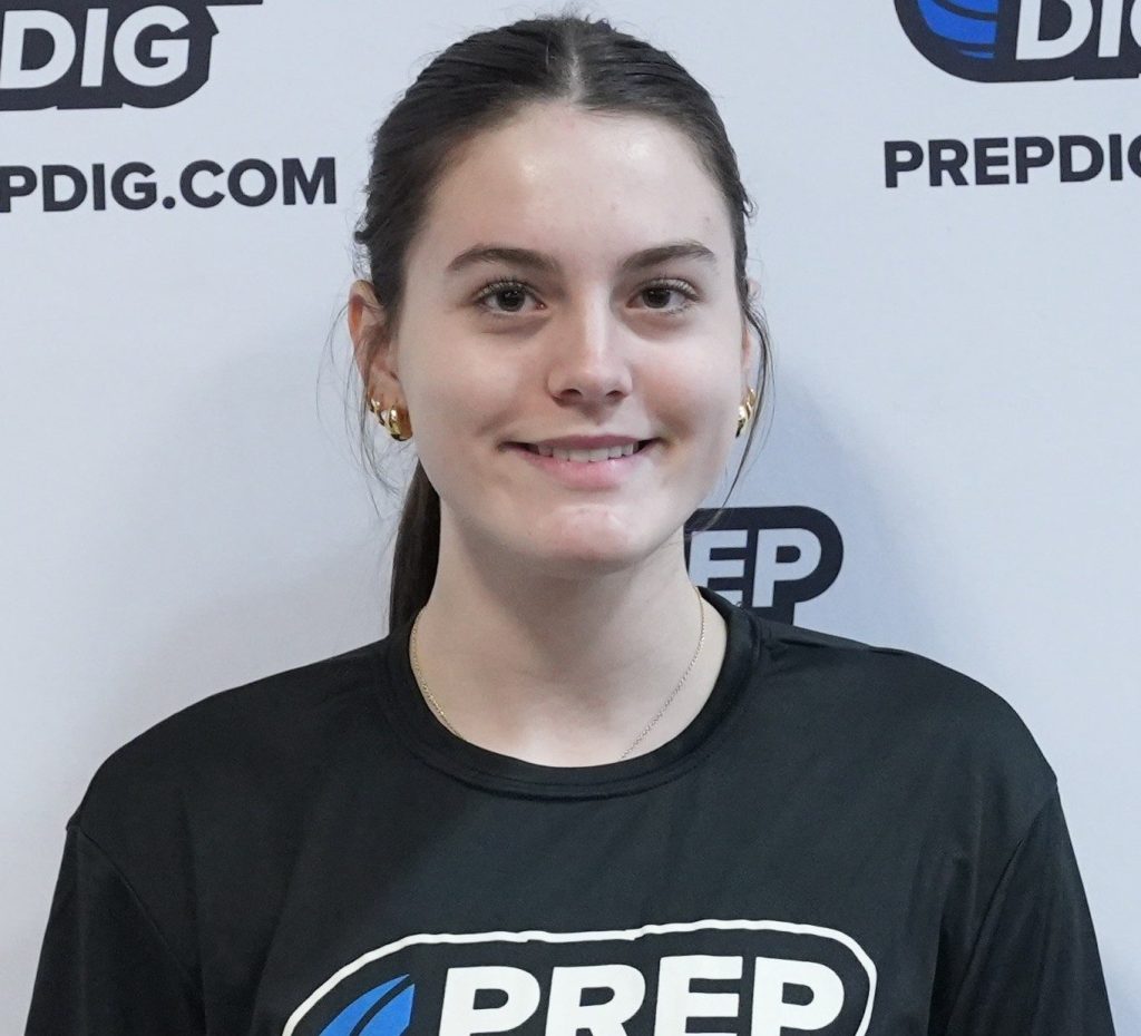 2029 Rankings: Assessing the Top Five