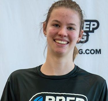 More High Ceiling 2029s Ranked