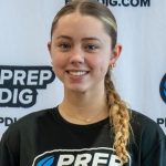 Bluegrass Prep: Five 17 Open Prospects on the Radar